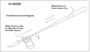 GC Dozer 3